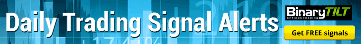 BinaryTilt Review - Signals