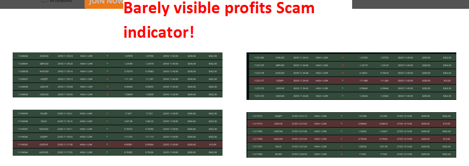 Mambo Investments Scam