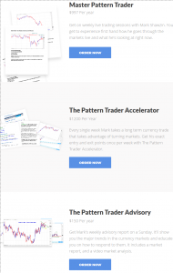 products of The Pattern Trader