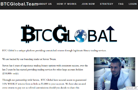 btc global kas yra bitcoin verta šiandien