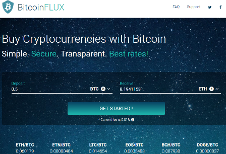 bitcoin flux review