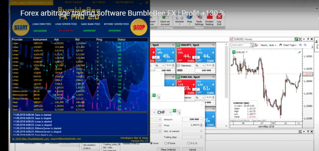Revisión de BumbleBeeFX Pro 2.0, plataforma bumblebeefx.com