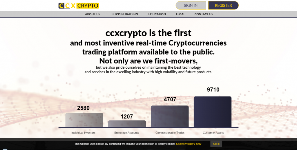 CCX Crypto Broker Review