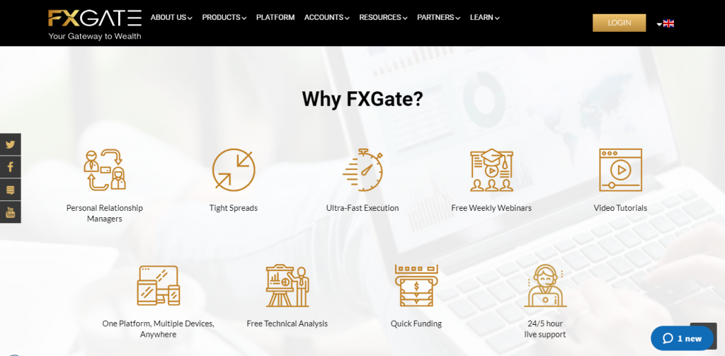 FXGate Forex Review