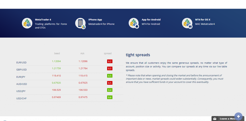 Investing FM Review