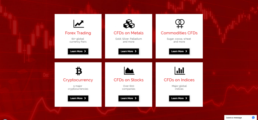 Horse Forex Crypto and Forex Review