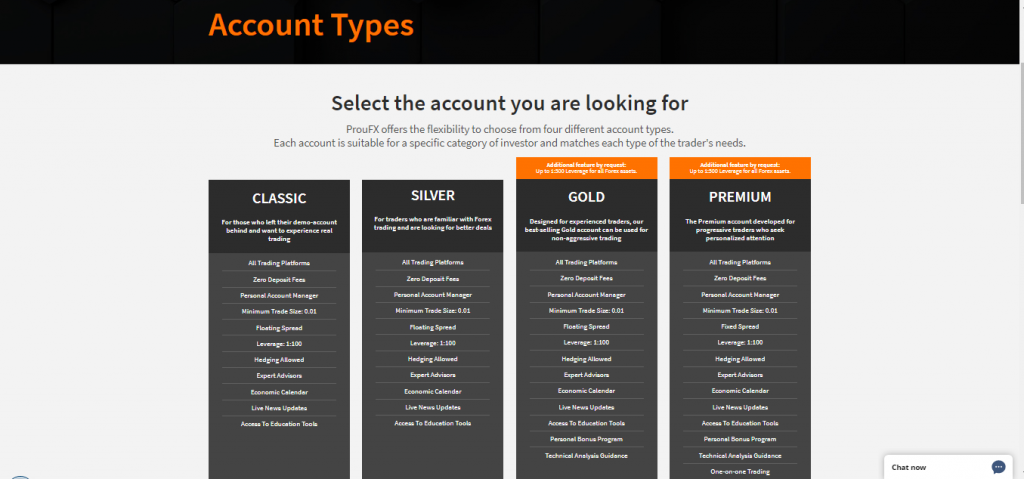 ProuFX Account Types