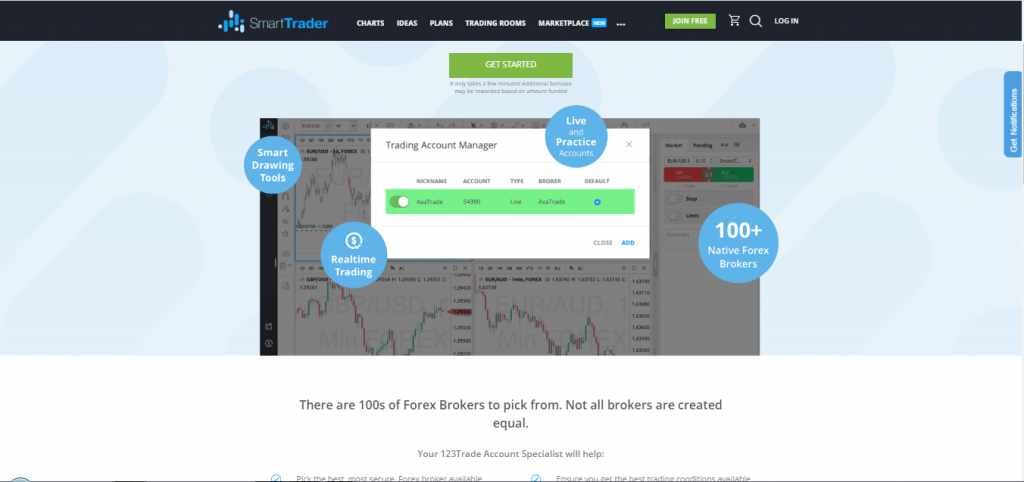 123 Trading Platform