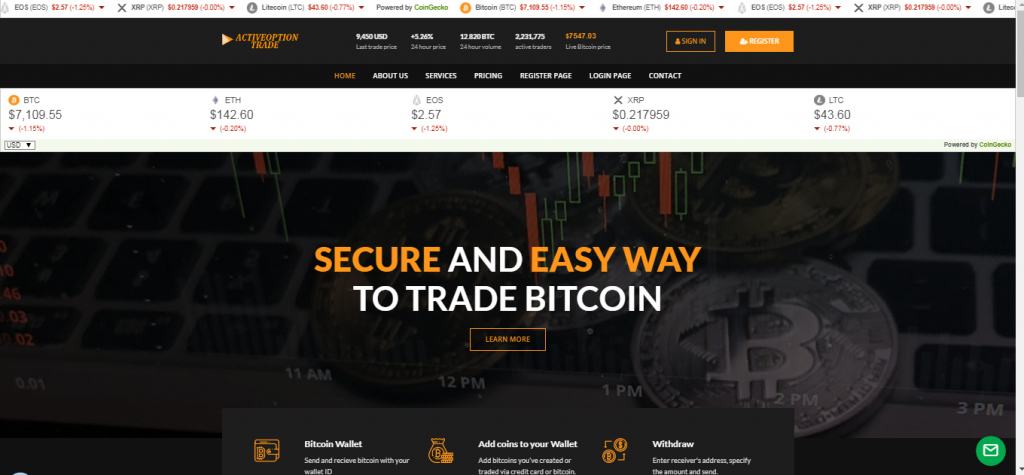 ActiveOptionTrade Review