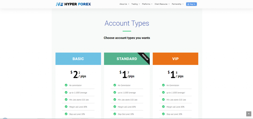 HyperForex Account Types
