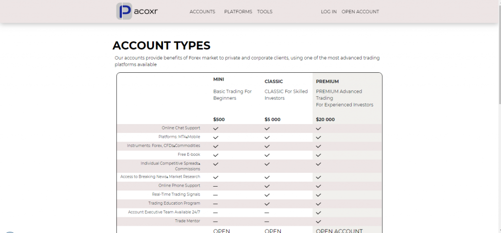 Pacoxr Account Types