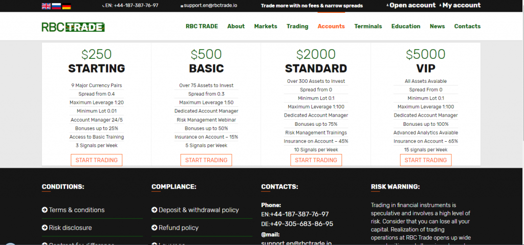 RBC Trade Account Types