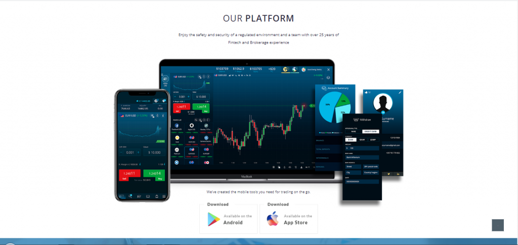 A.B. Capitals Trading Platform