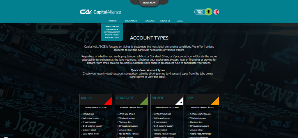 CapitalAllianze Account Types