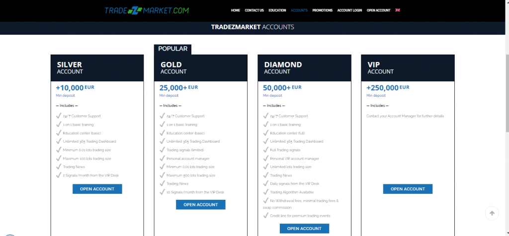 TradezMarket Account Types