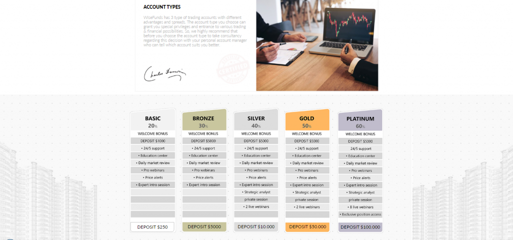 WiseFunds Account Types