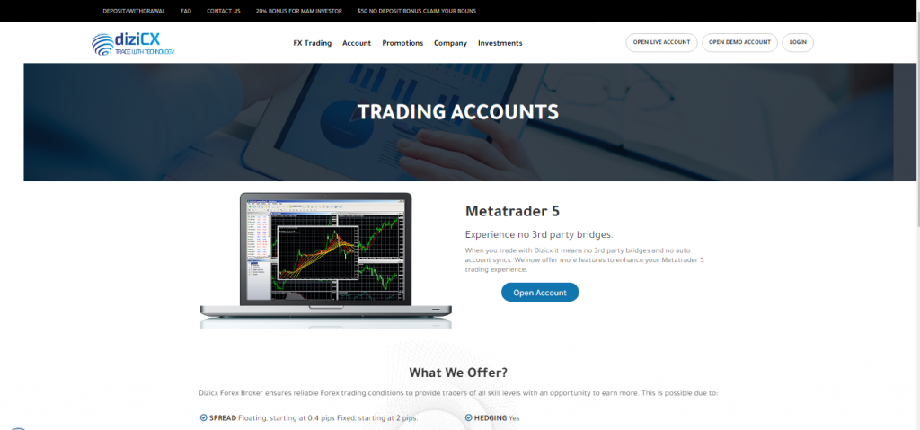 diziCX Trading Platform