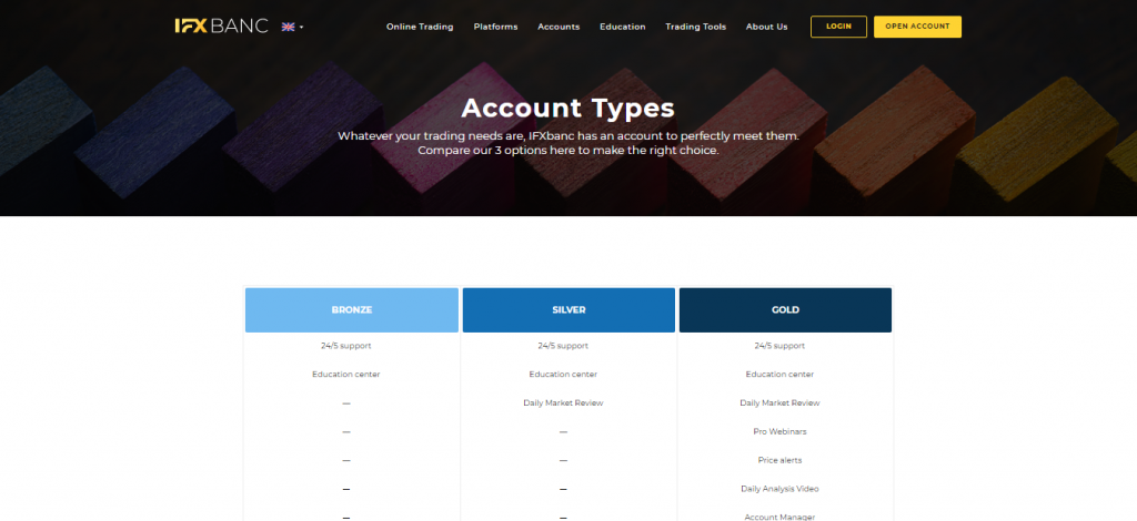 IFXBanc Accounts Available