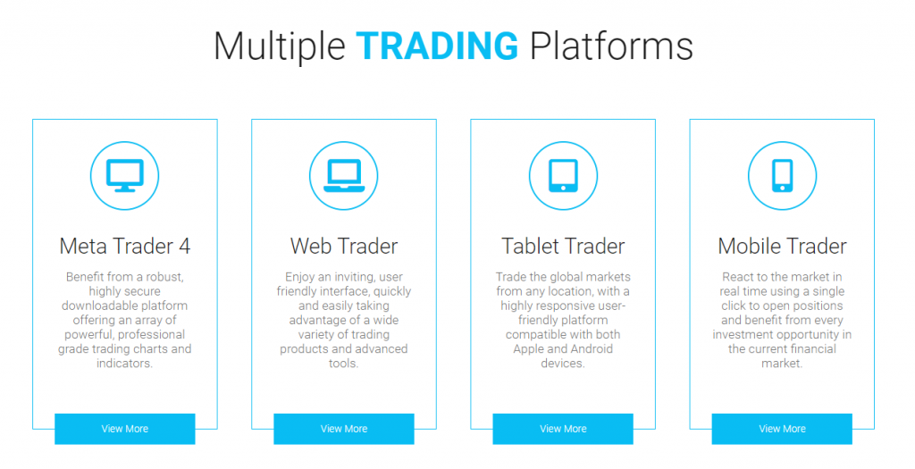 Simple Trades Platforms
