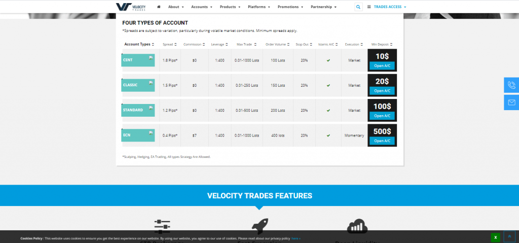 Velocity Trades Account Details