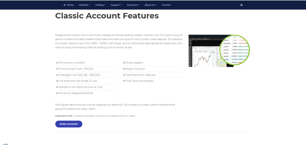 YSI FX Account Types