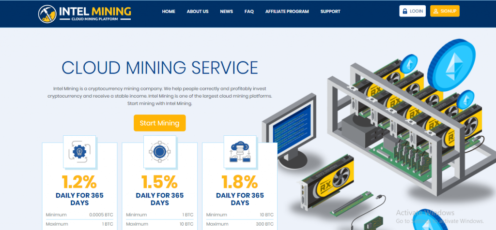 Examen de l'arnaque Intel-mining, plate-forme Intel-mining