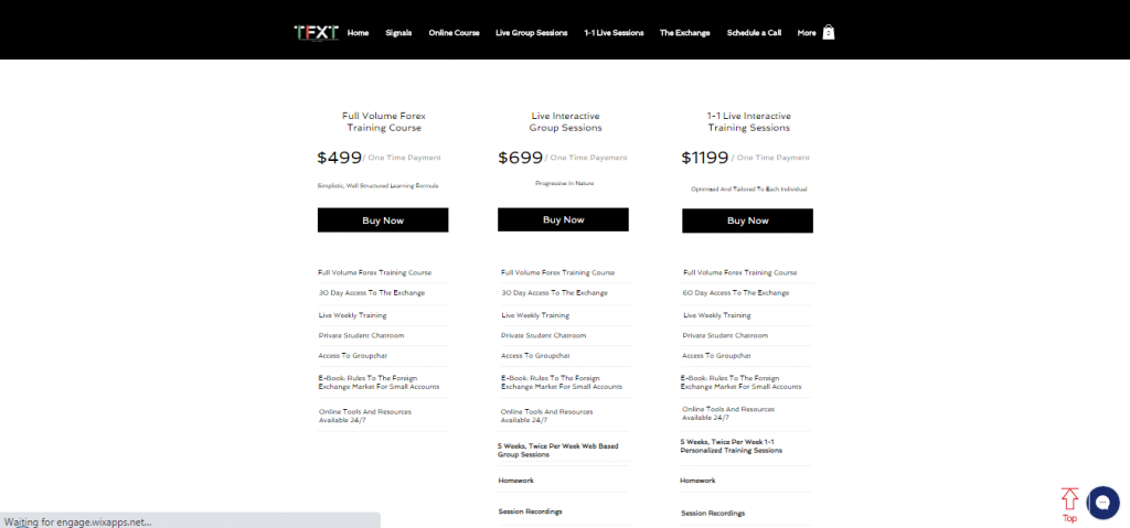 Preços ThatFXTrader de cursos Forex