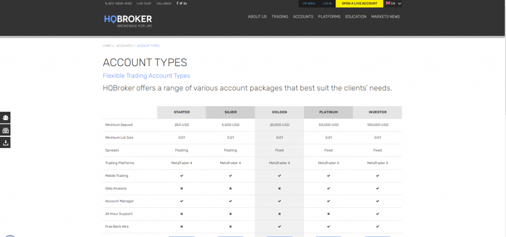 HQ Broker Account types