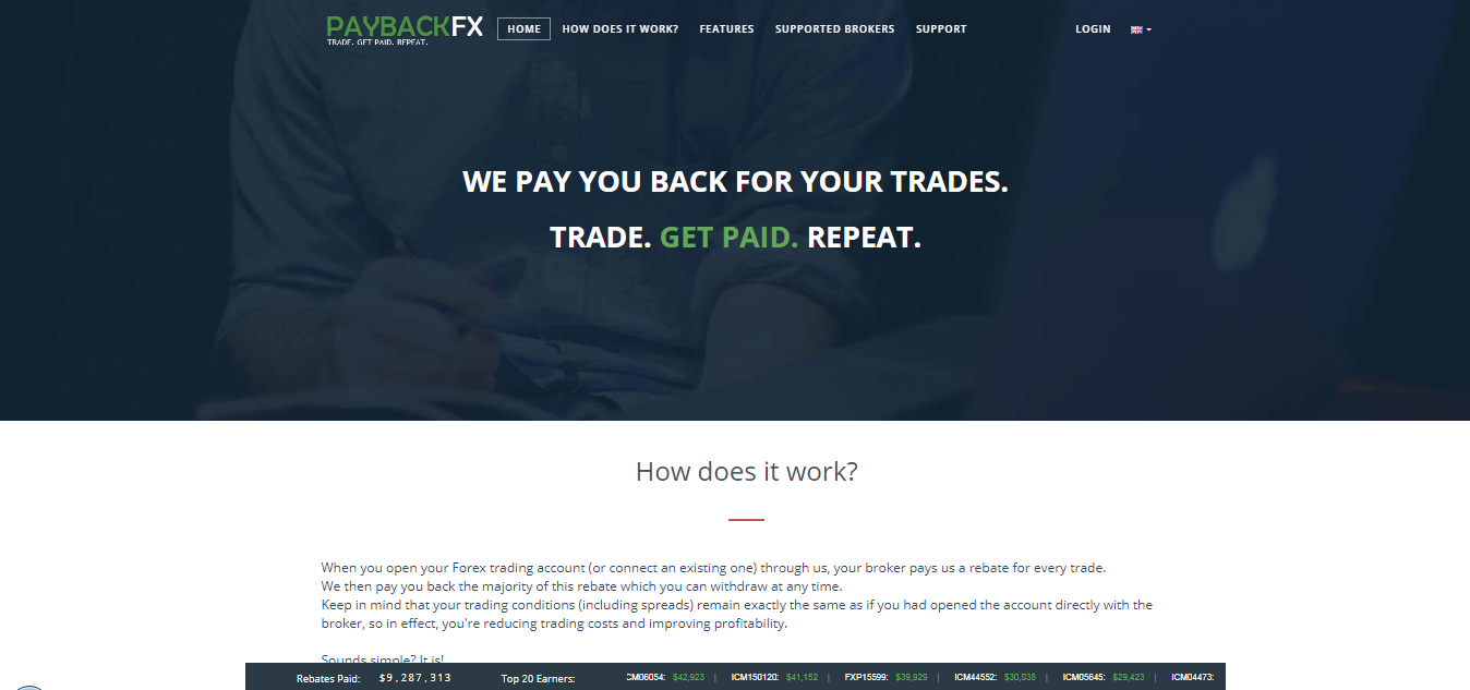 Paybackfx