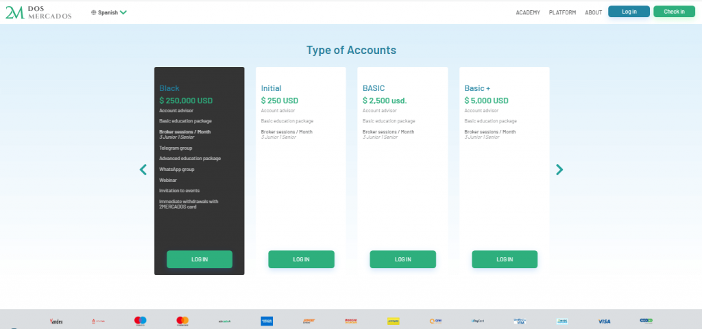 2 Mercados Account Types