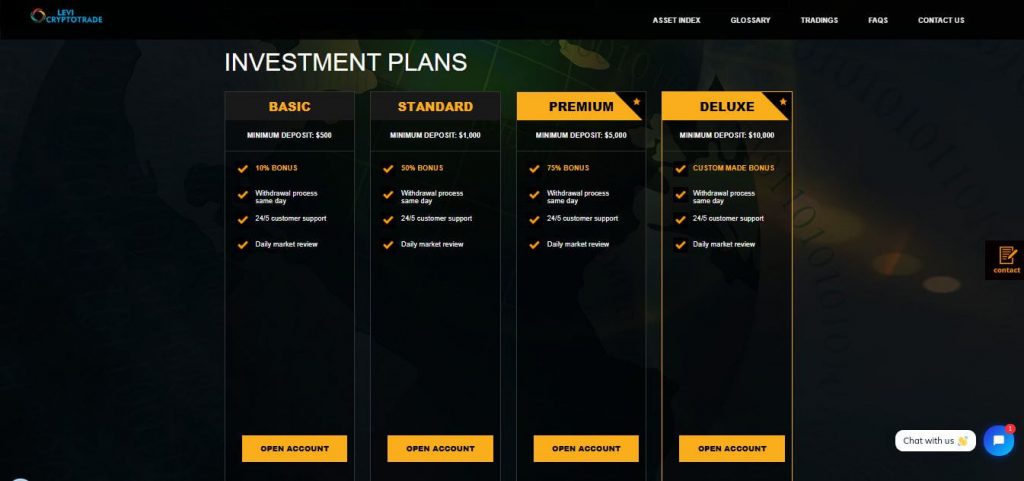 Levicryptotrade.com Accounts and Plans