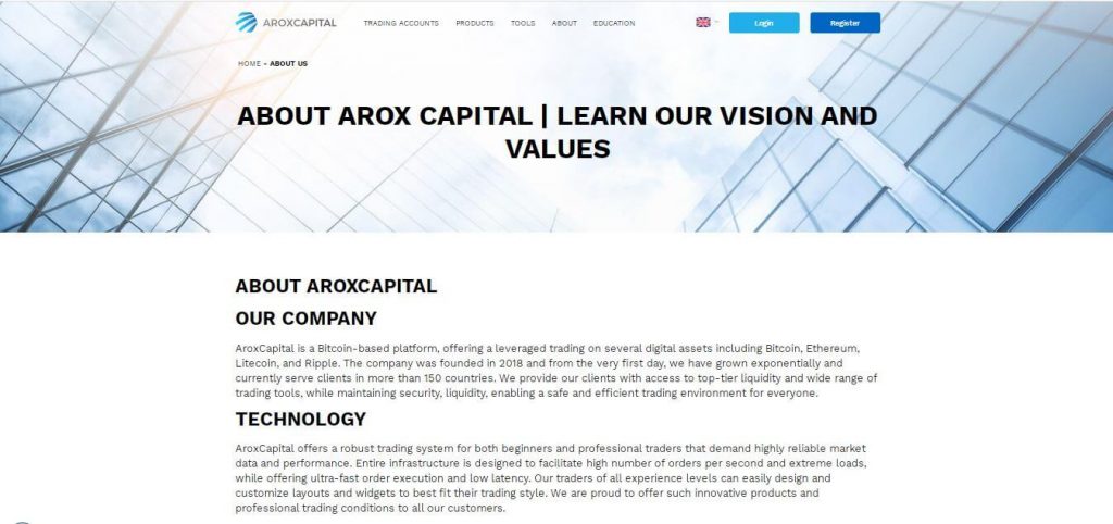 Aroxcapital-Bewertung