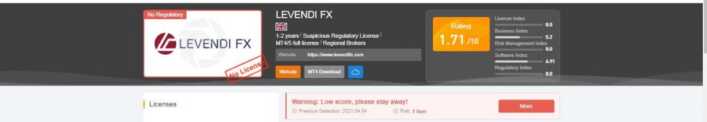 Status da licença LevendiFX