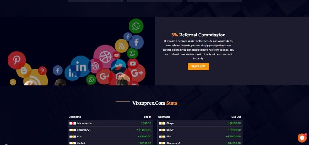 vixtoprex.com Partner und Empfehlung