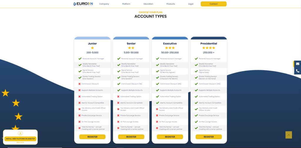 Types de compte EuroXN