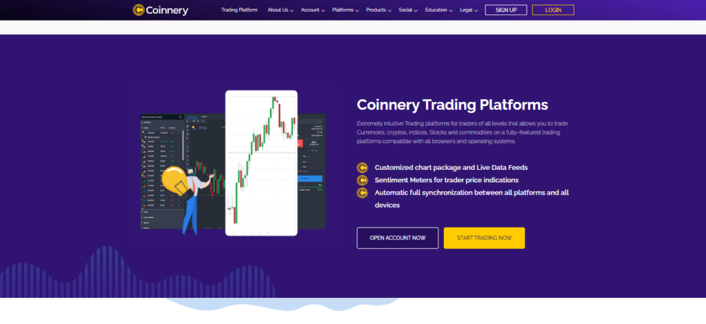 Piattaforma di trading Coinnery