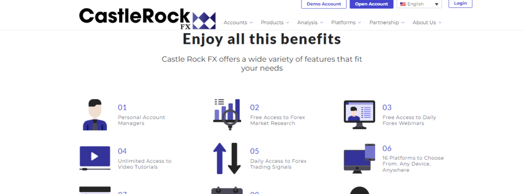 Castlerockfx.com Review, Castlerockfx.com Broker