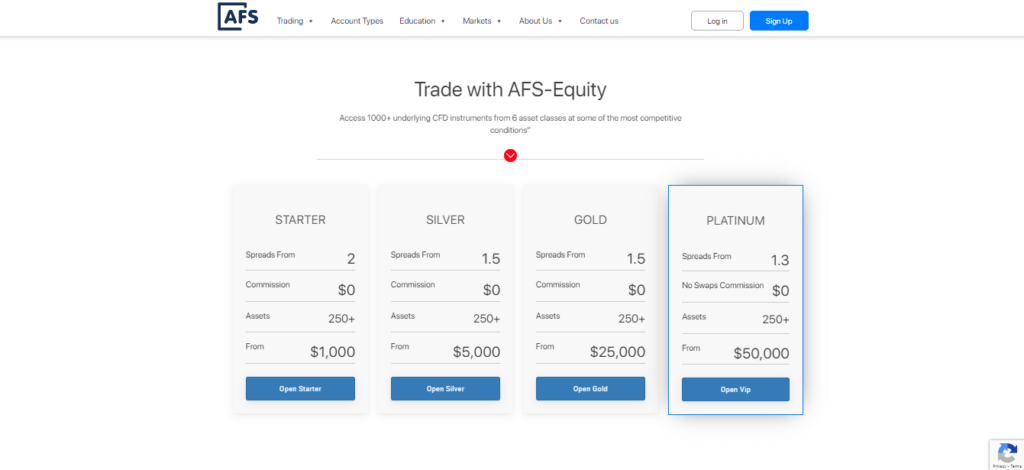 Accounts Afs-equity.com 