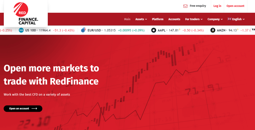 مراجعة RedFinance ، شركة RedFinance CRedFinance