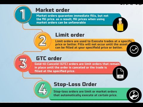 Do you know the type of forex order to go for?